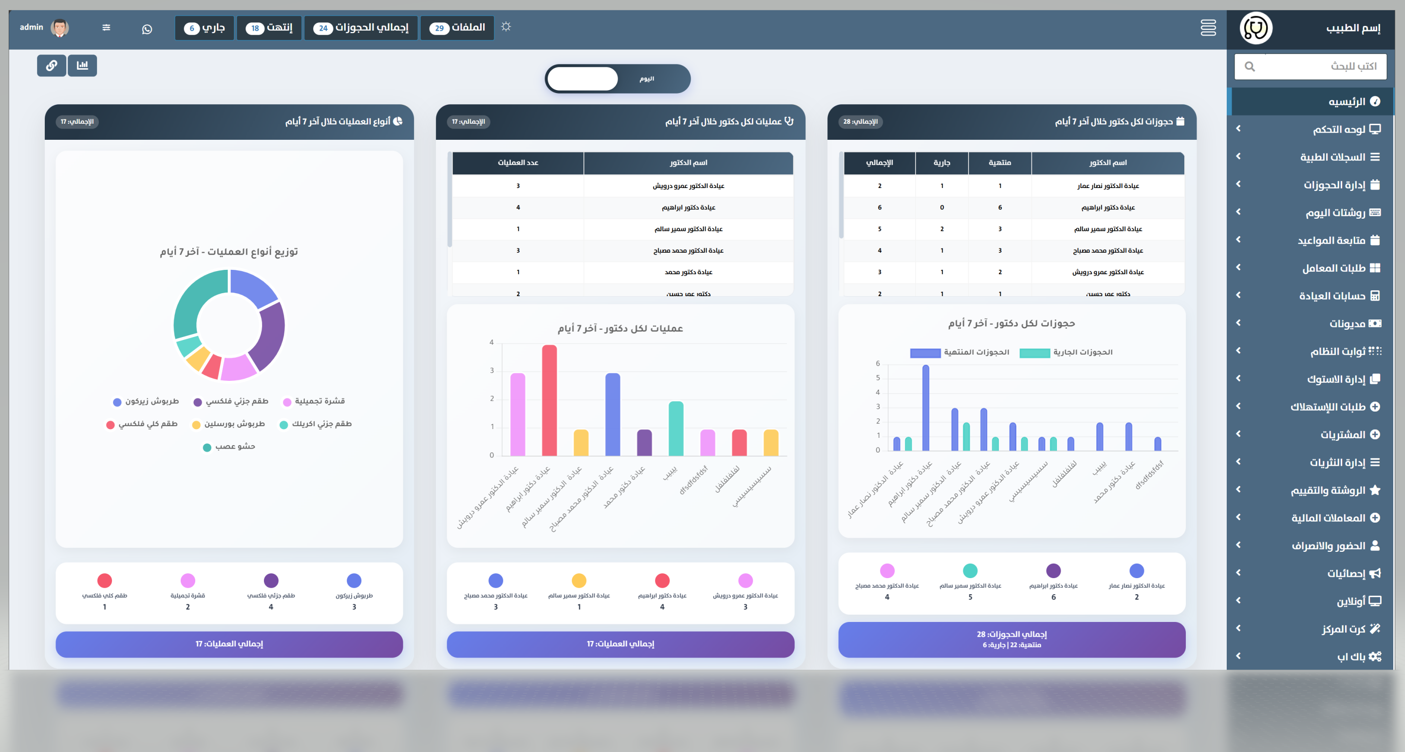 لوحة تحكم ذكية